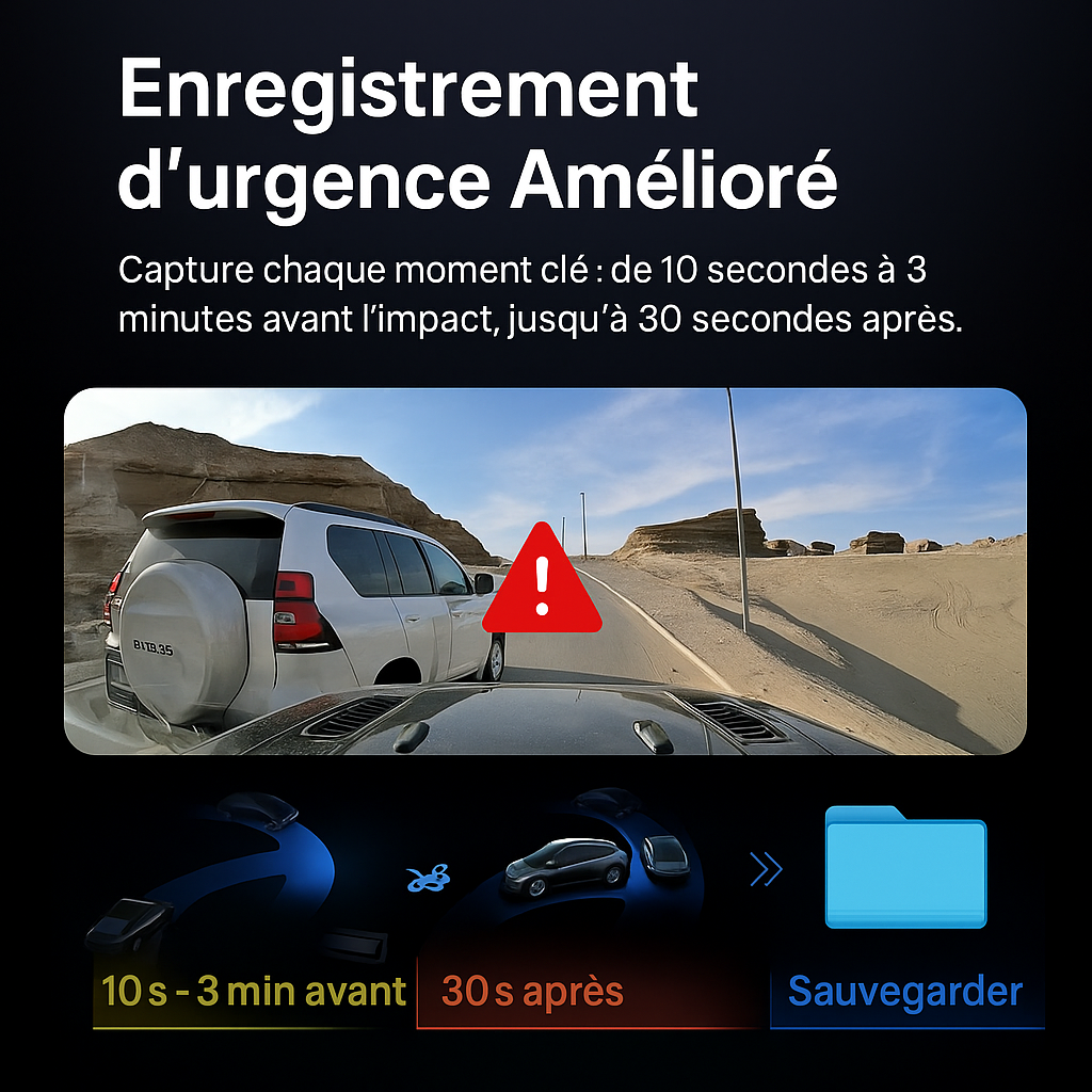 Dash Cam 70mai 4K Omni 360°
vue 3